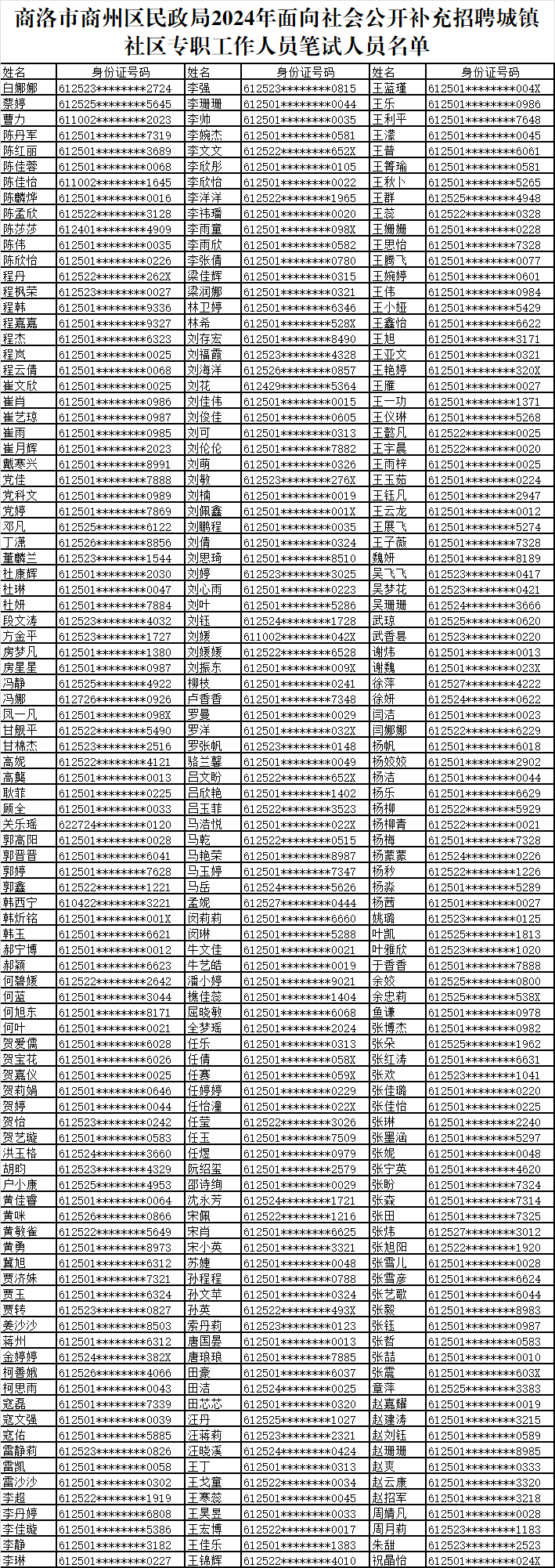 3076e9e6b0dcad0edd66097c2b6a829.png 3076e9e6b0dcad0edd66097c2b6a829.png